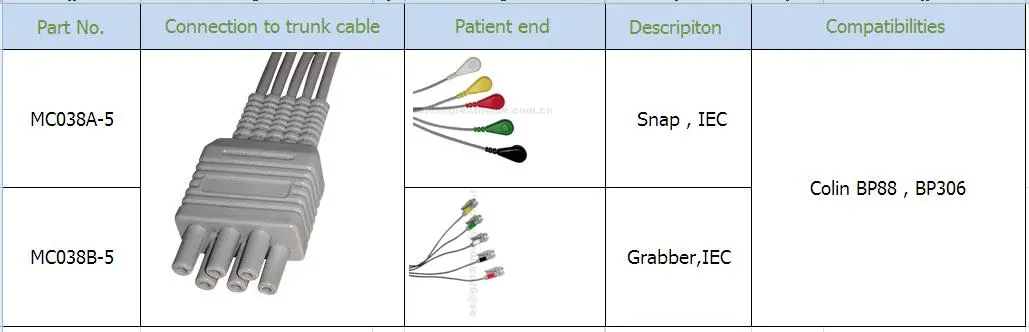Kompatibelt Colin 5-Lead Grabber IEC ECG Leadwire sæt Group 40in & 6PIN