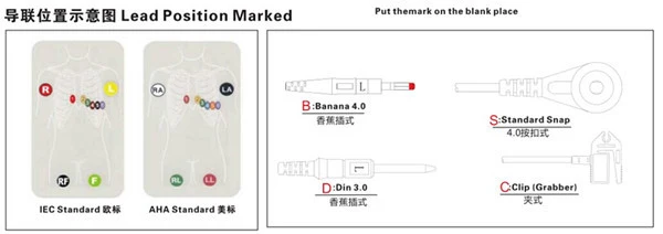 Kompatibelt Medex 18-leder varmere kabel