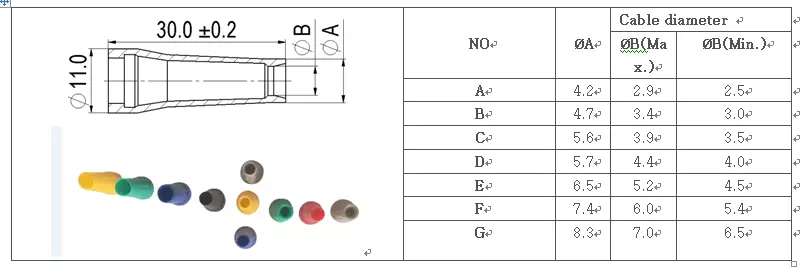 Plastic 1P PAG series Straight plug with bent relief 1 keying 14pin to solder cable collect for 4.0-5.2mm