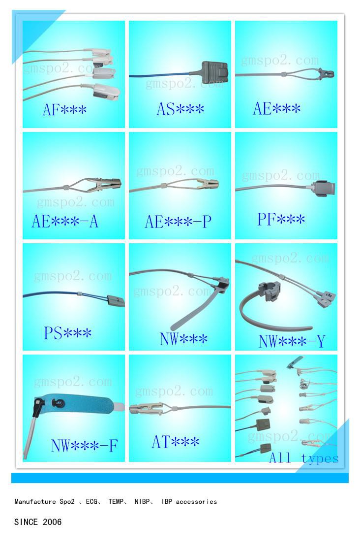 Hvorfor bruger vi pulsoximetri?